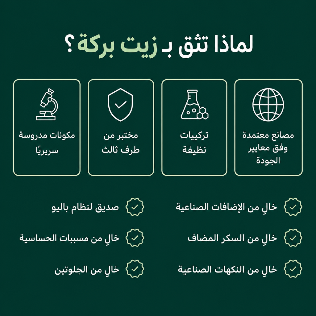 زيت الحبة السوداء النقي