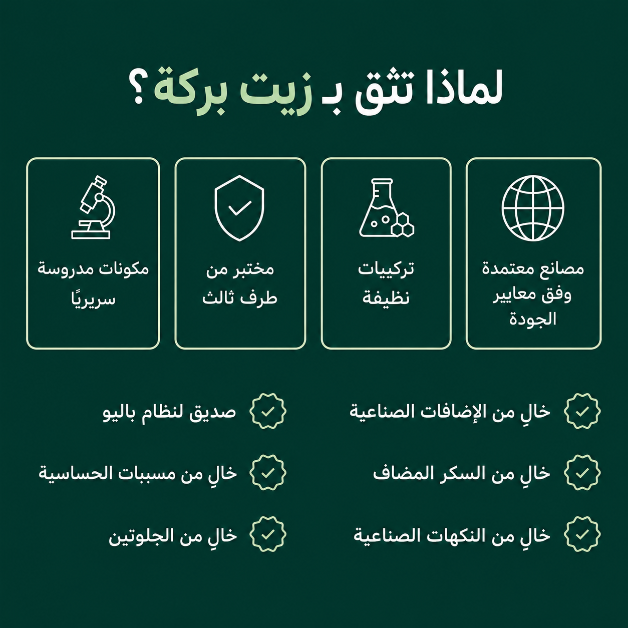زيت الحبة السوداء النقي